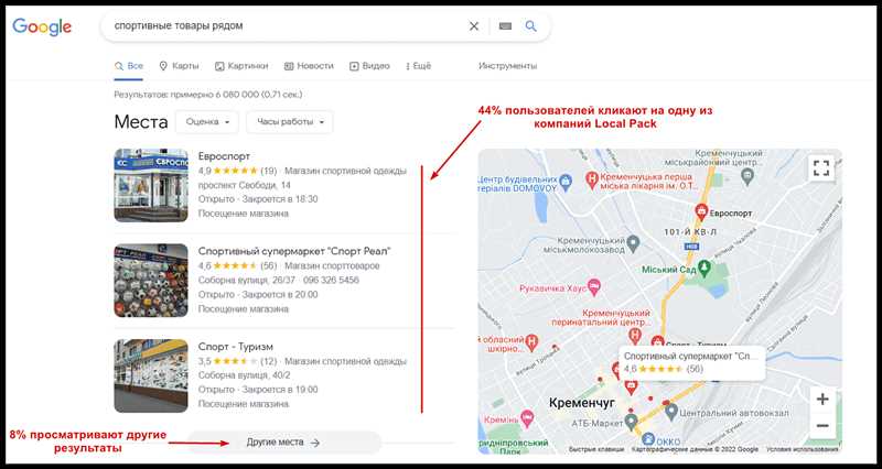 Геолокация в Google - подробности имитации локального поиска