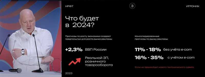 Перспективы рекламы в подкастах России в 2024 году - анализ рынка и возможности для рекламодателей
