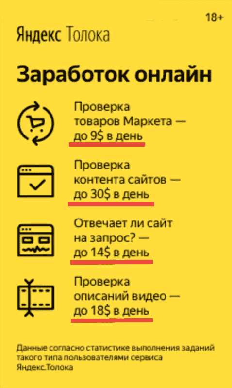 Что такое Яндекс Толока и как на ней зарабатывают?